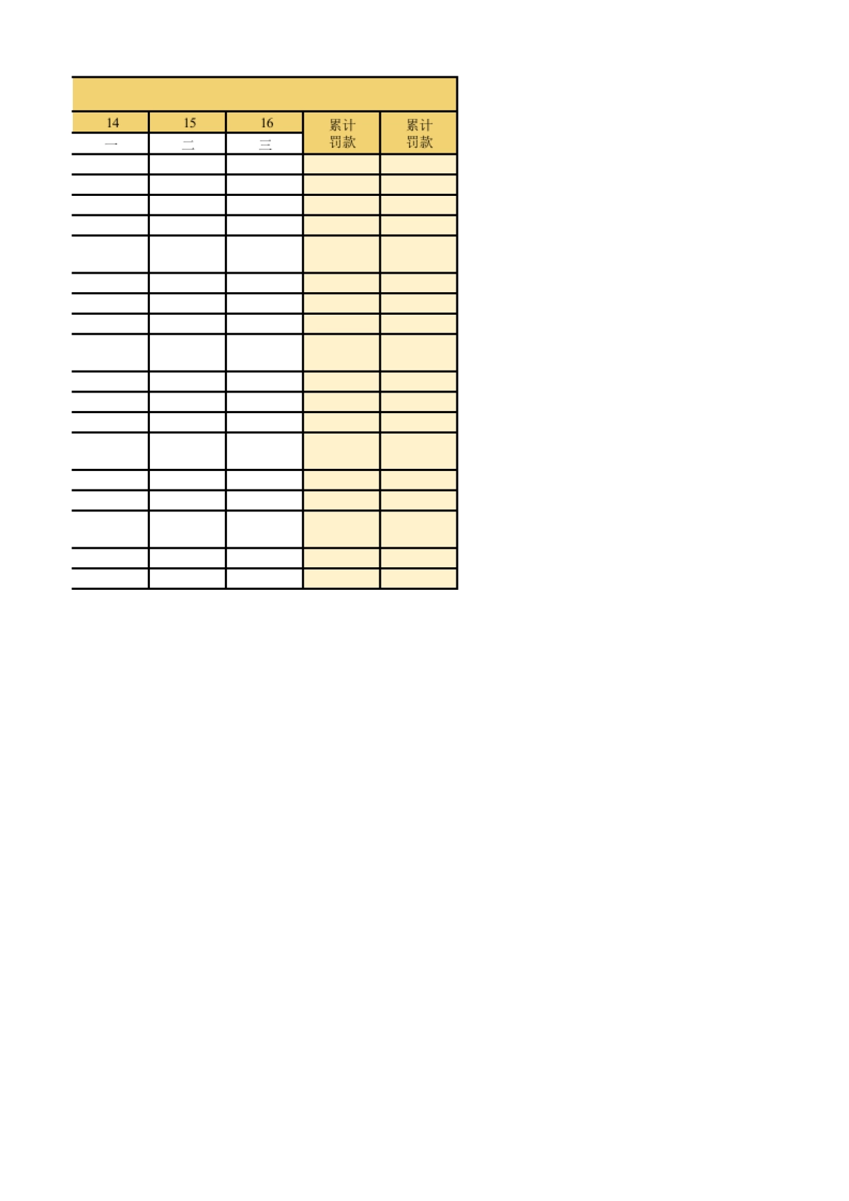 私域流量沙盘盈利系统（29门店私域执行表）_第3页