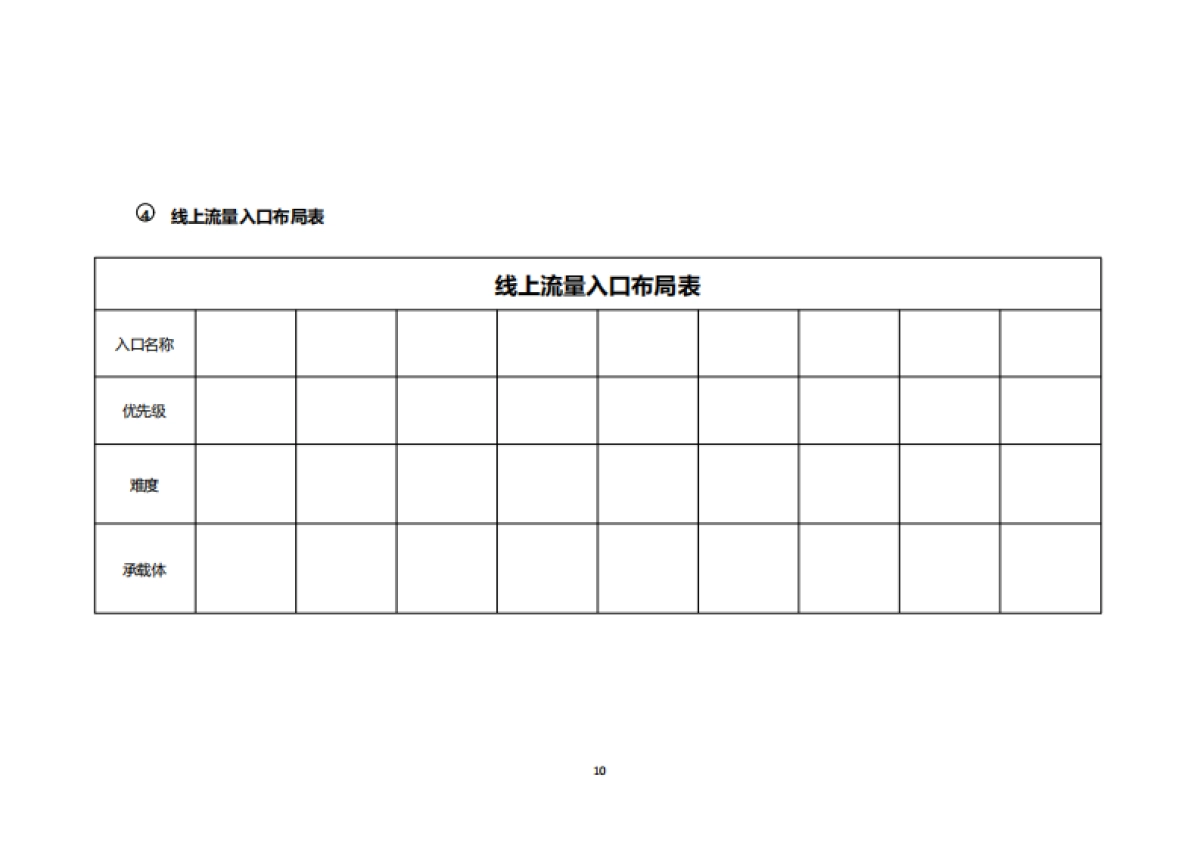 私域盈利系统sop手册_第10页