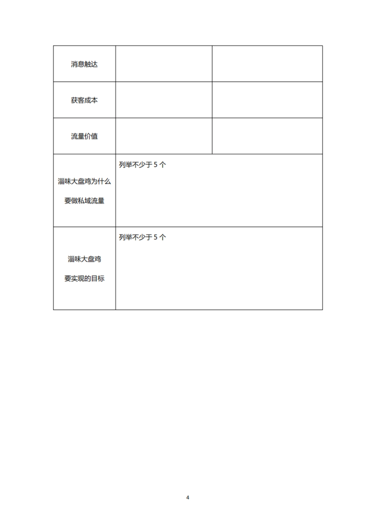 私域盈利系统sop手册_第4页