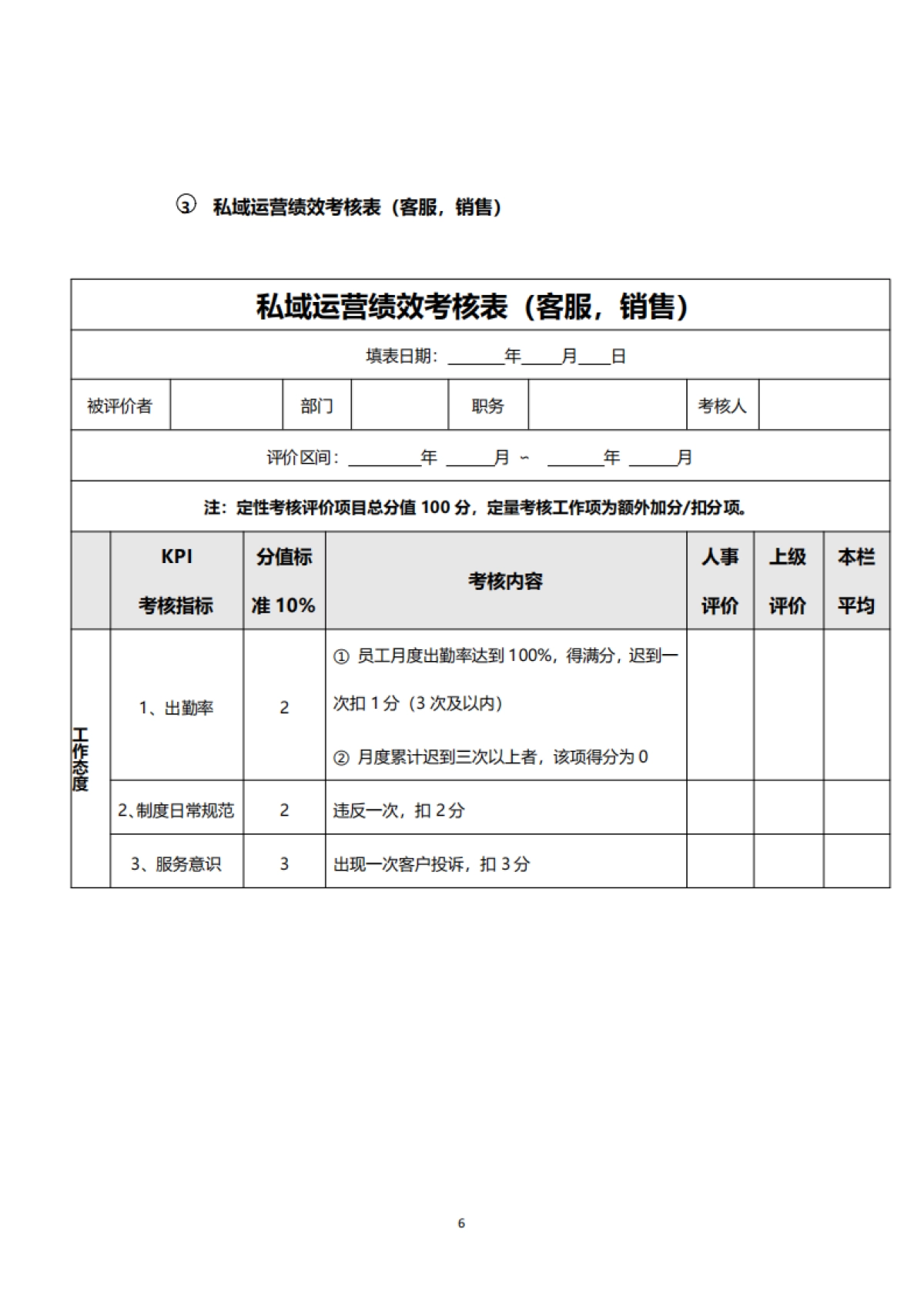 私域盈利系统sop手册_第6页