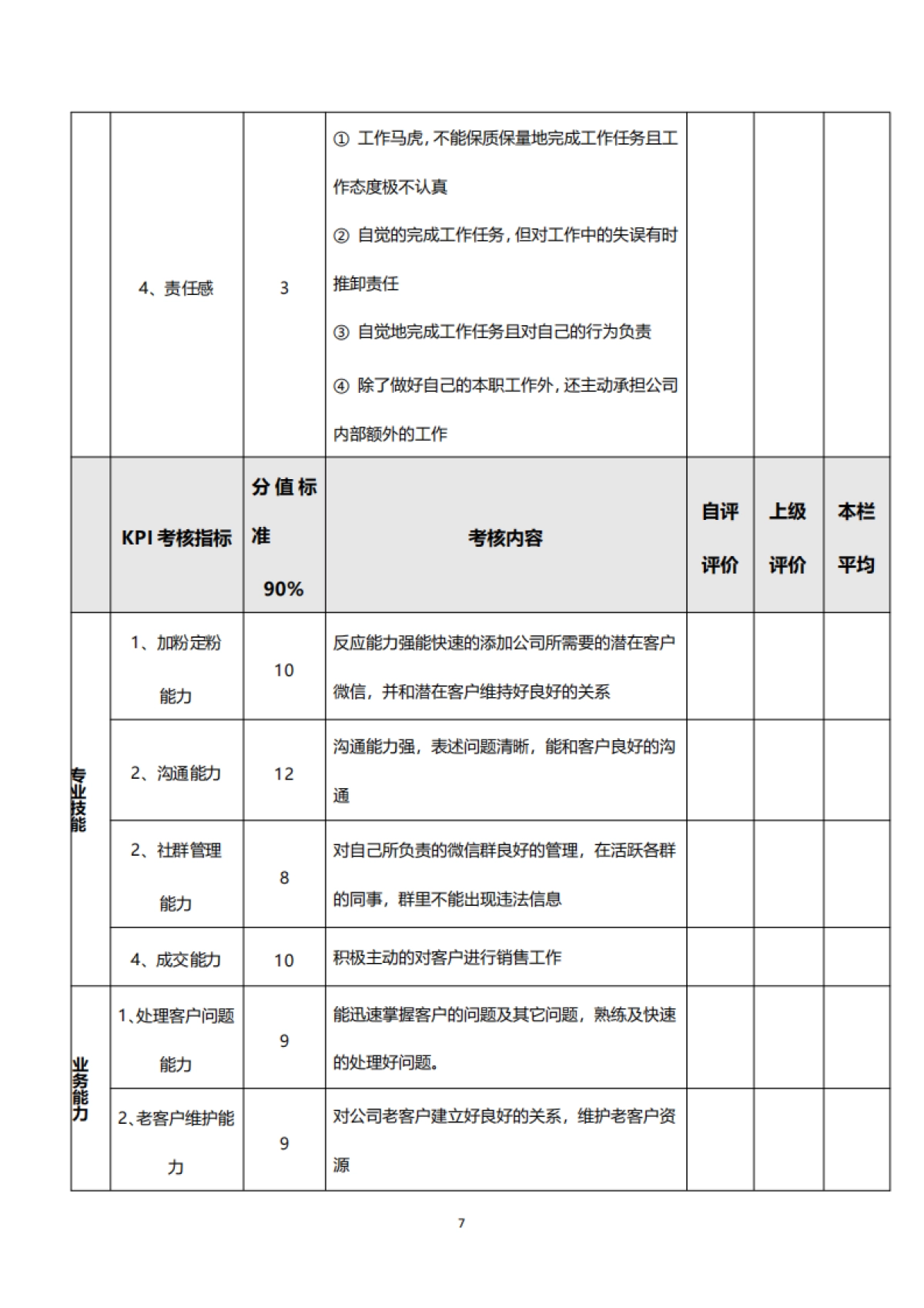 私域盈利系统sop手册_第7页