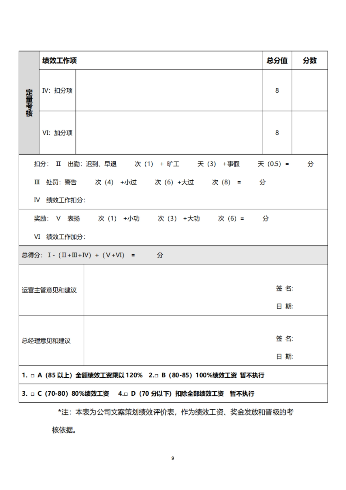 私域盈利系统sop手册_第9页