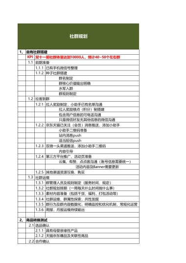 社群活动排期解决方案
