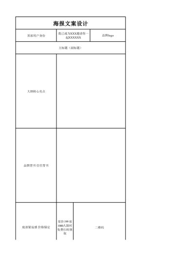 私域流量沙盘盈利系统（7裂变海报设计模板）