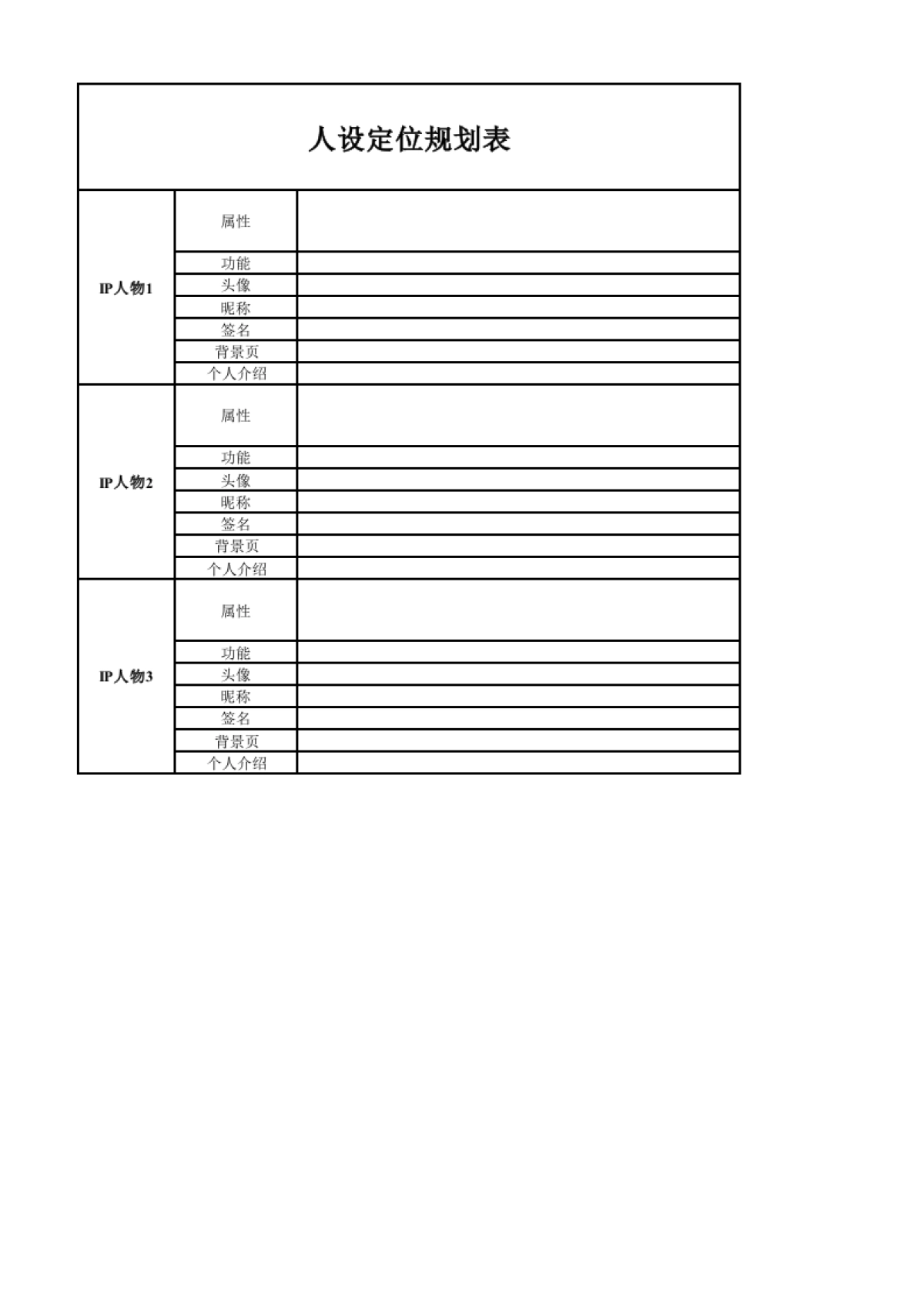 私域流量沙盘盈利系统（10人设定位规划表）_第1页