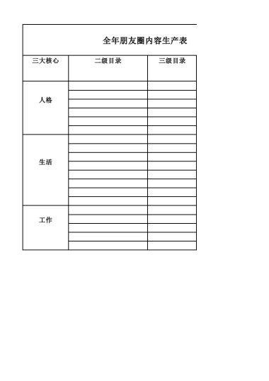 私域流量沙盘盈利系统（12全年朋友圈内容生产表）