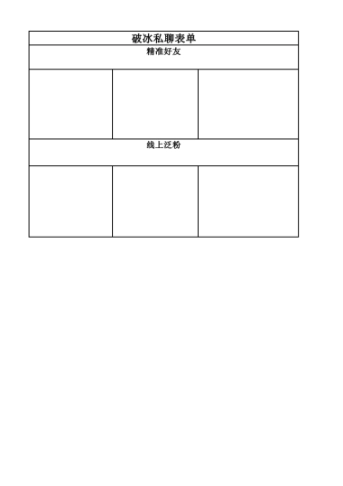 私域流量沙盘盈利系统（14破冰私聊表单）