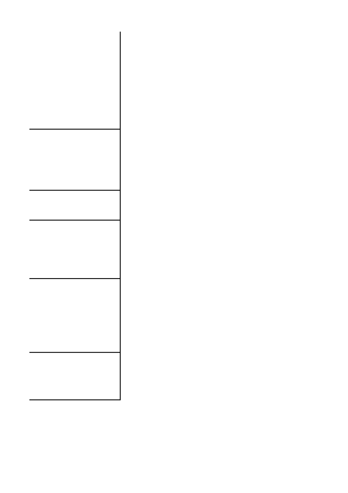 私域流量沙盘盈利系统（17社群规划全流程表）_第5页