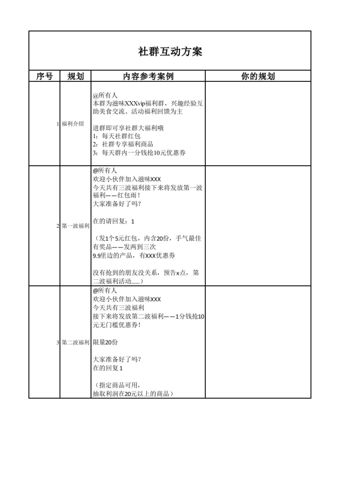 私域流量沙盘盈利系统（19社群互动方案）_第1页