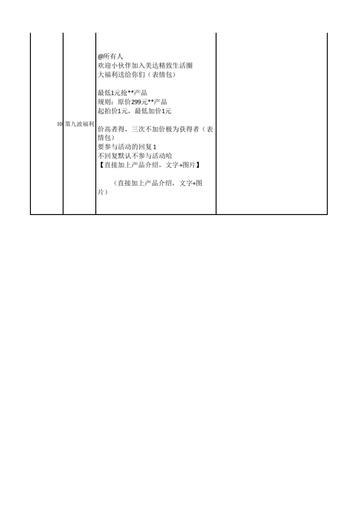 私域流量沙盘盈利系统（19社群互动方案）_第4页