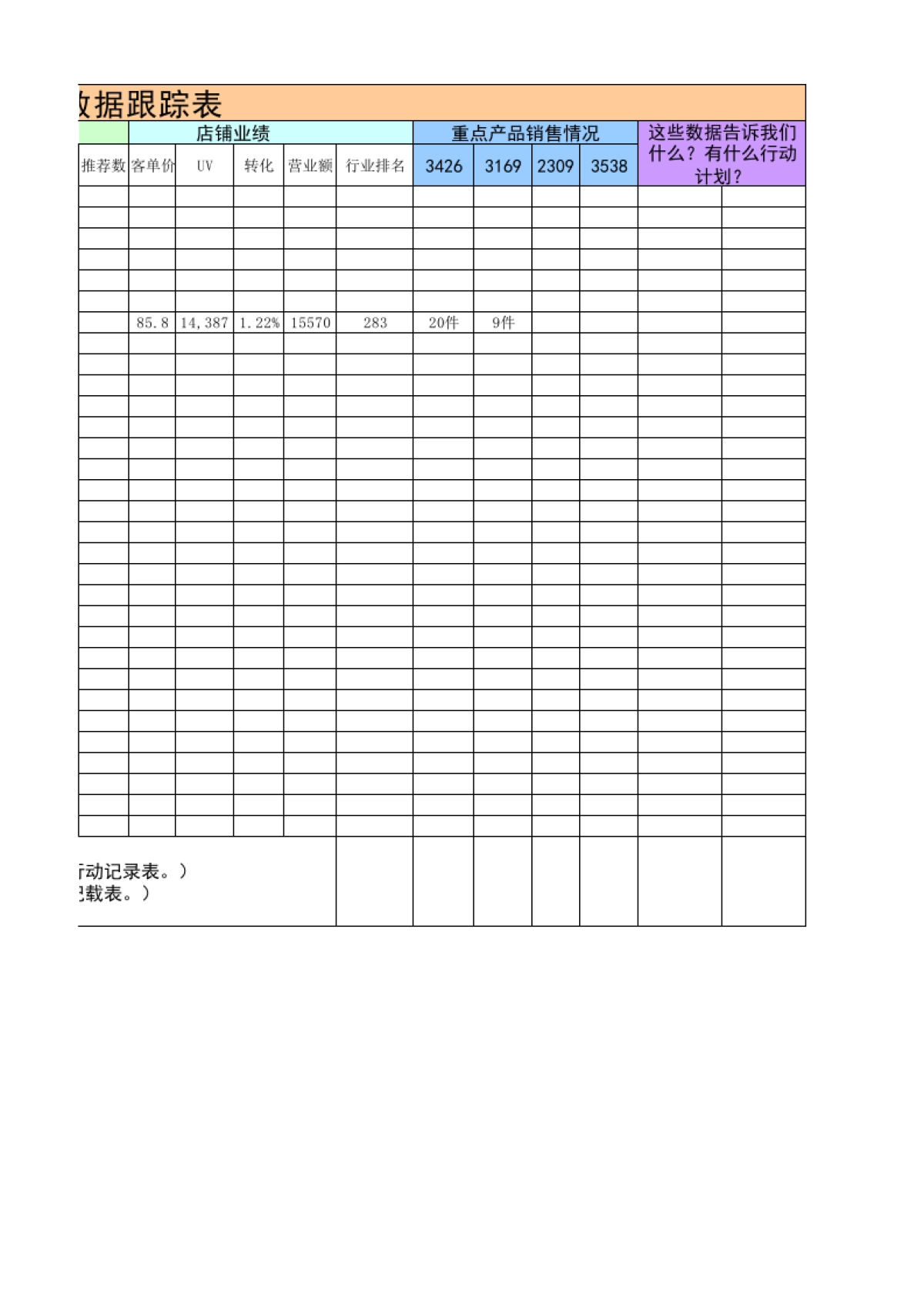 爆款运营表格最终版_第2页