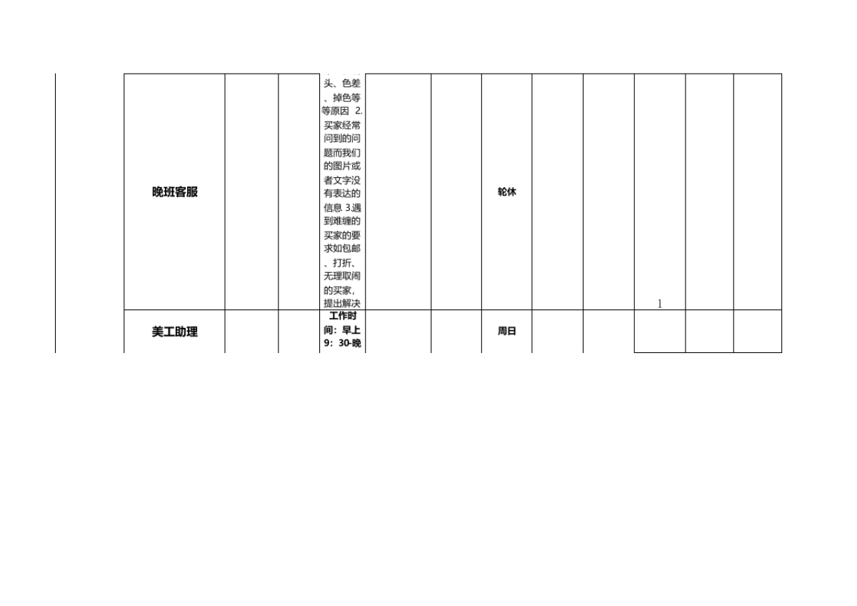 电商2016年运营计划表格_第6页