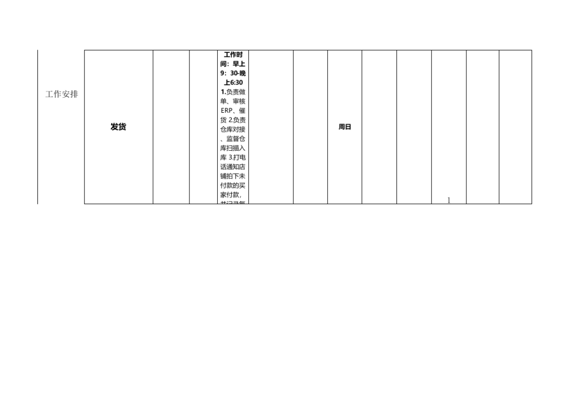 电商2016年运营计划表格_第7页