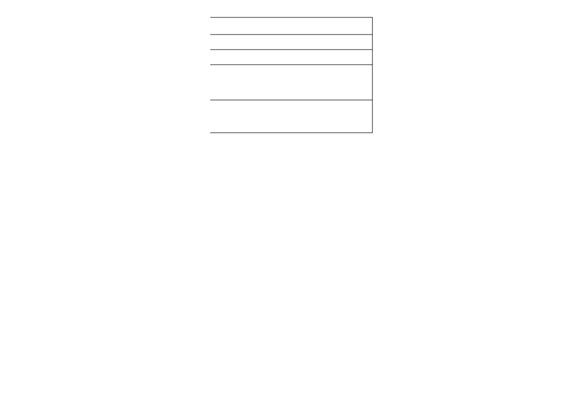 电商部-月度绩效考核_第4页