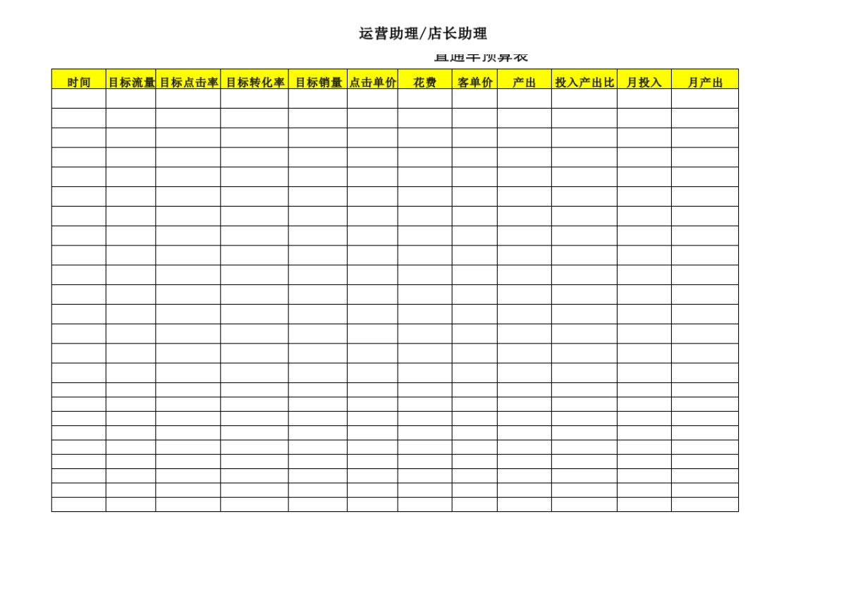 电商团队进阶运营培训学习表_第6页