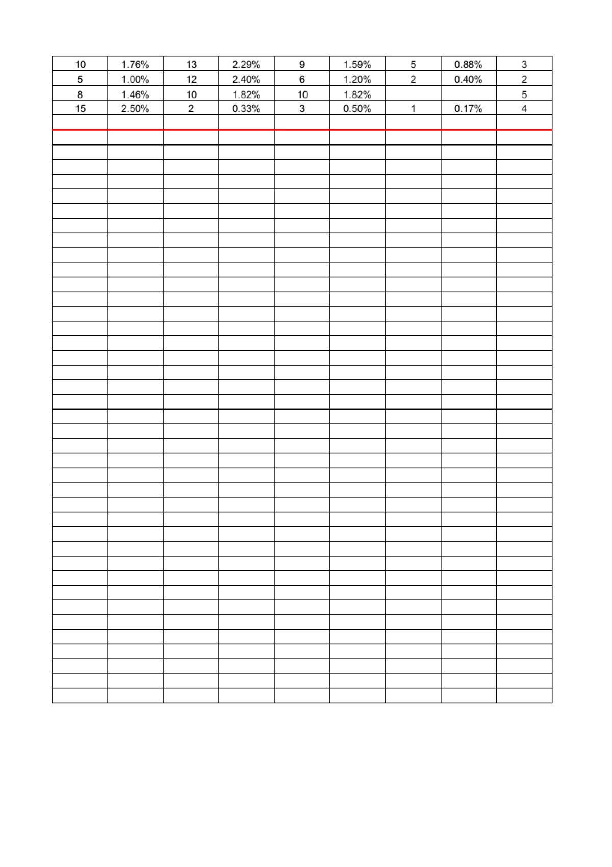 店铺访问来源构成_第4页