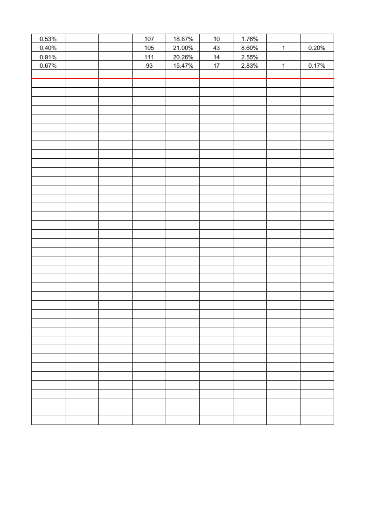 店铺访问来源构成_第6页