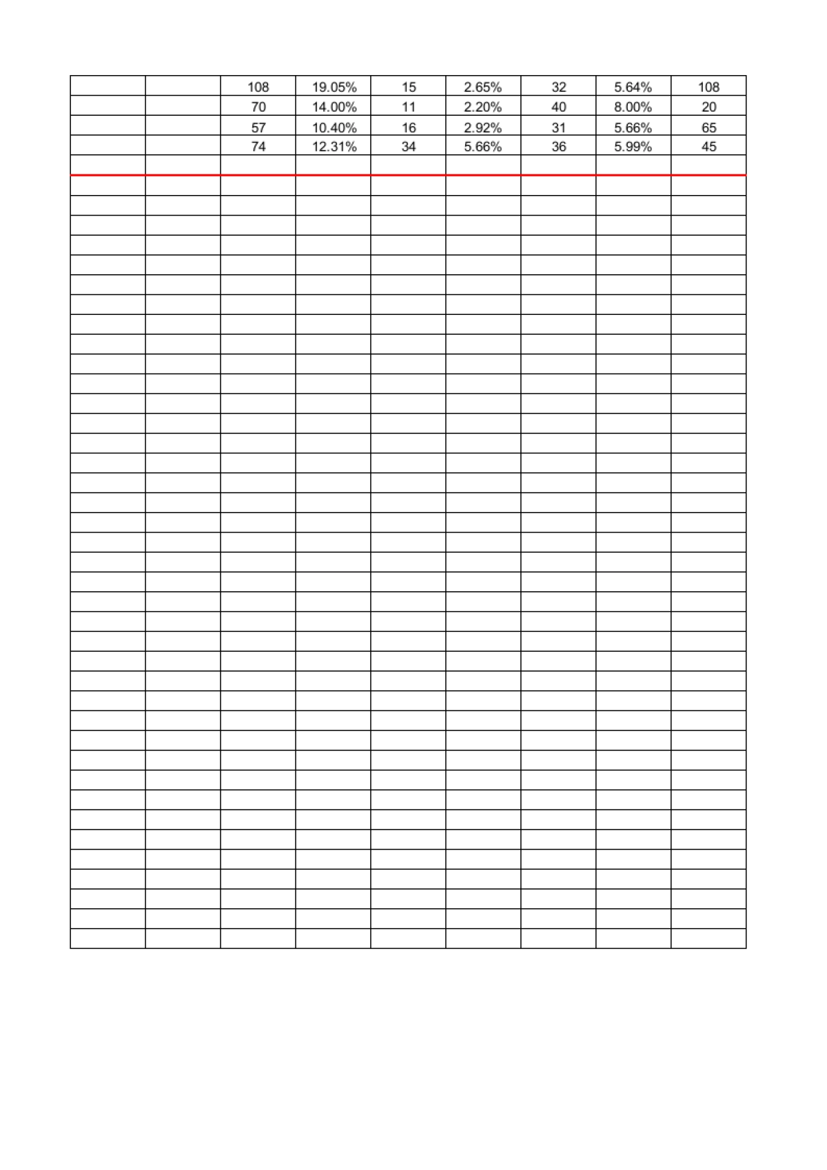 店铺访问来源构成_第8页