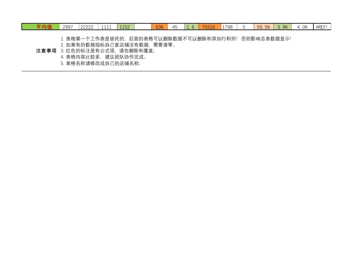 动真格旗舰店运营报表12月_第2页