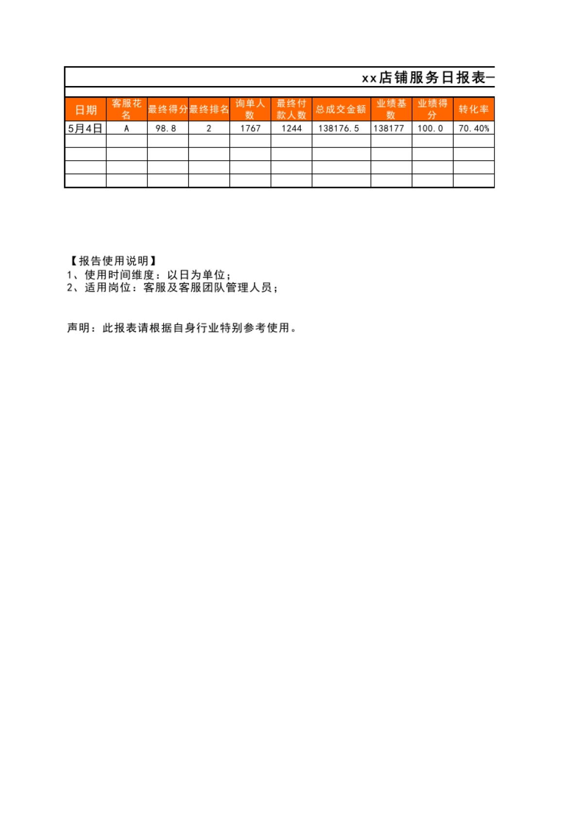 服务日报表_第1页