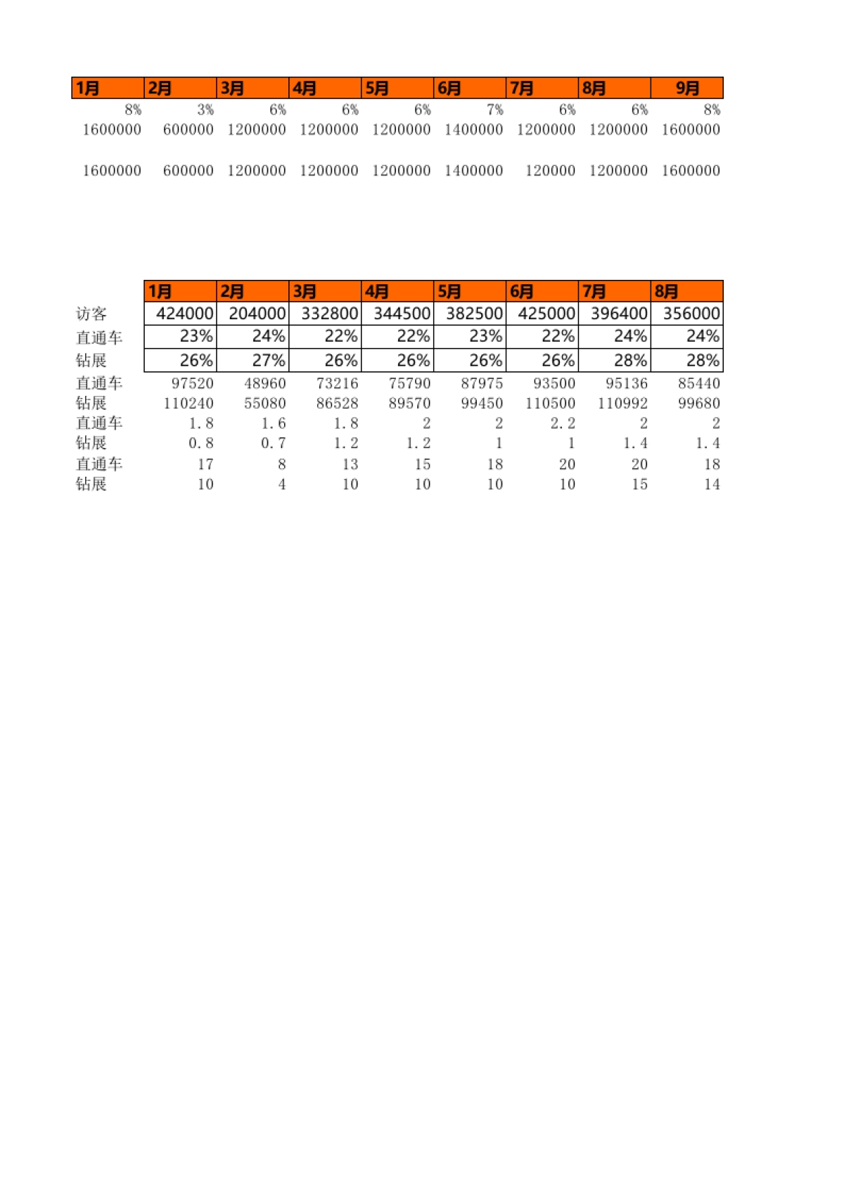 简易年度报告表_第1页