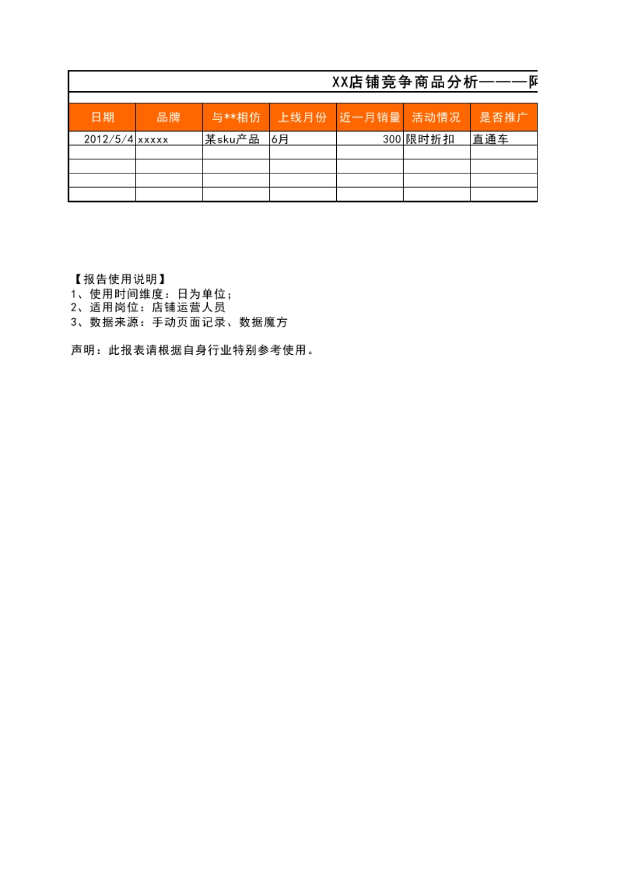 竞争商品分析_第1页