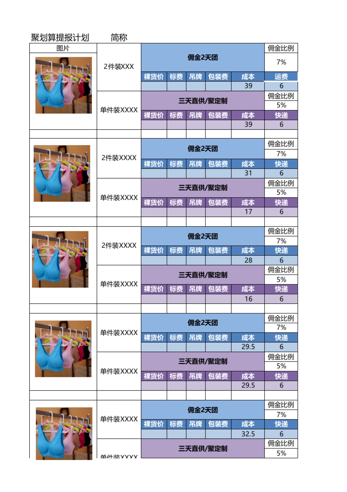 聚划算报名产品-2015年规划_第1页