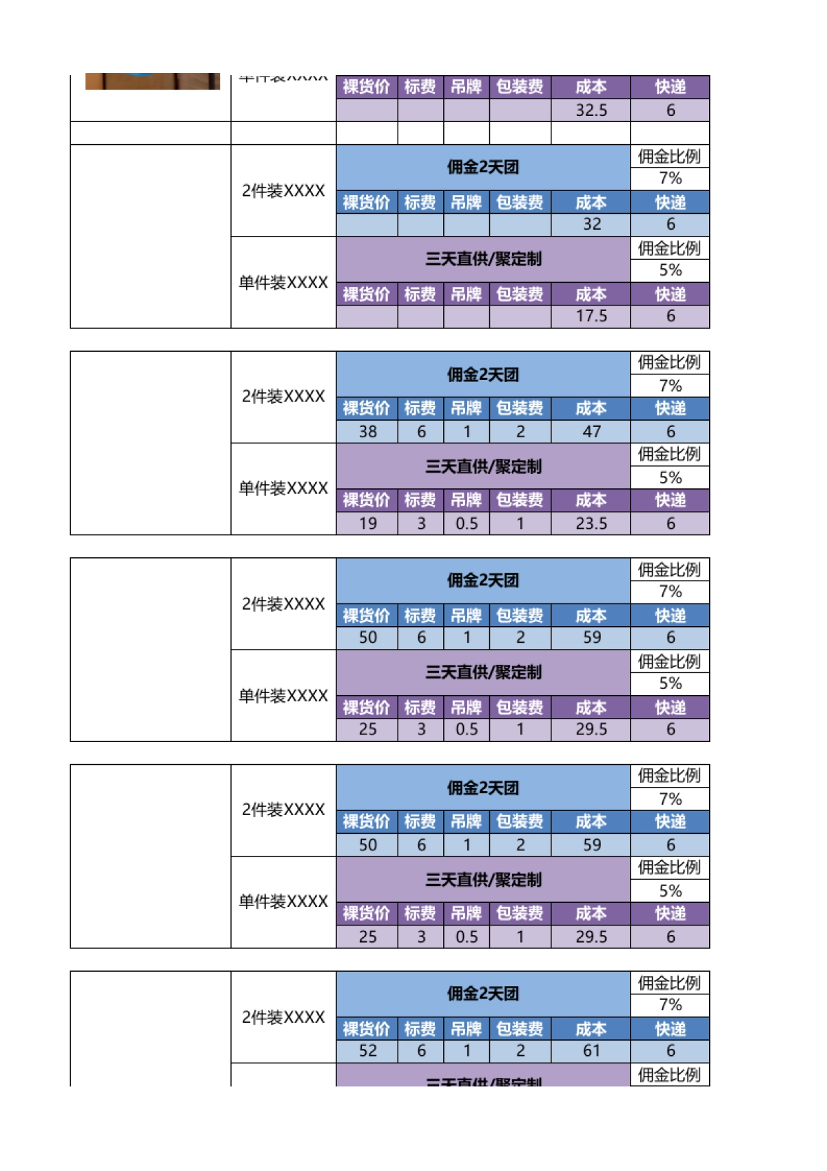 聚划算报名产品-2015年规划_第2页
