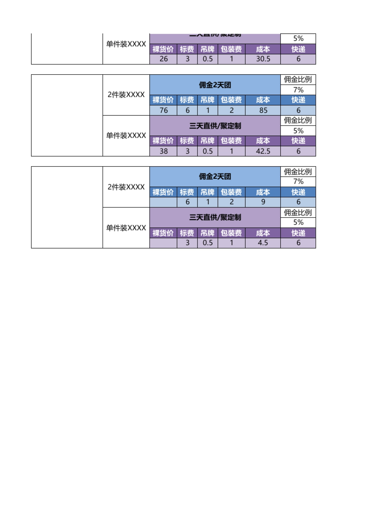 聚划算报名产品-2015年规划_第3页
