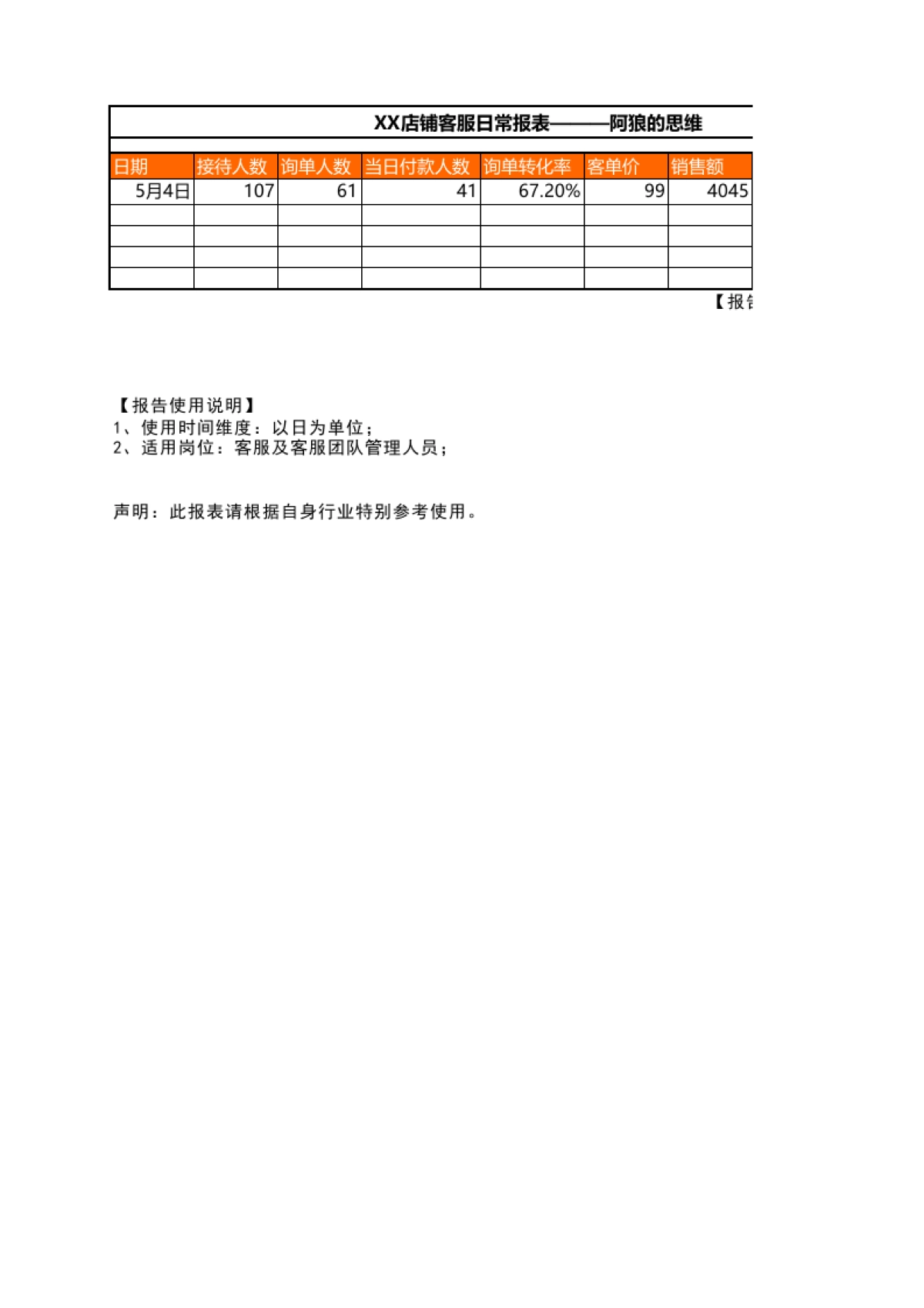 客服日常报表_第1页
