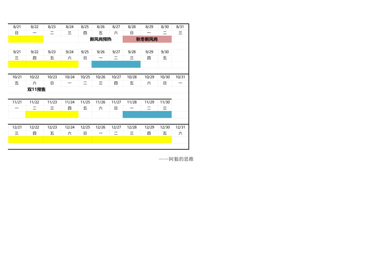 全年营销活动节点_第4页