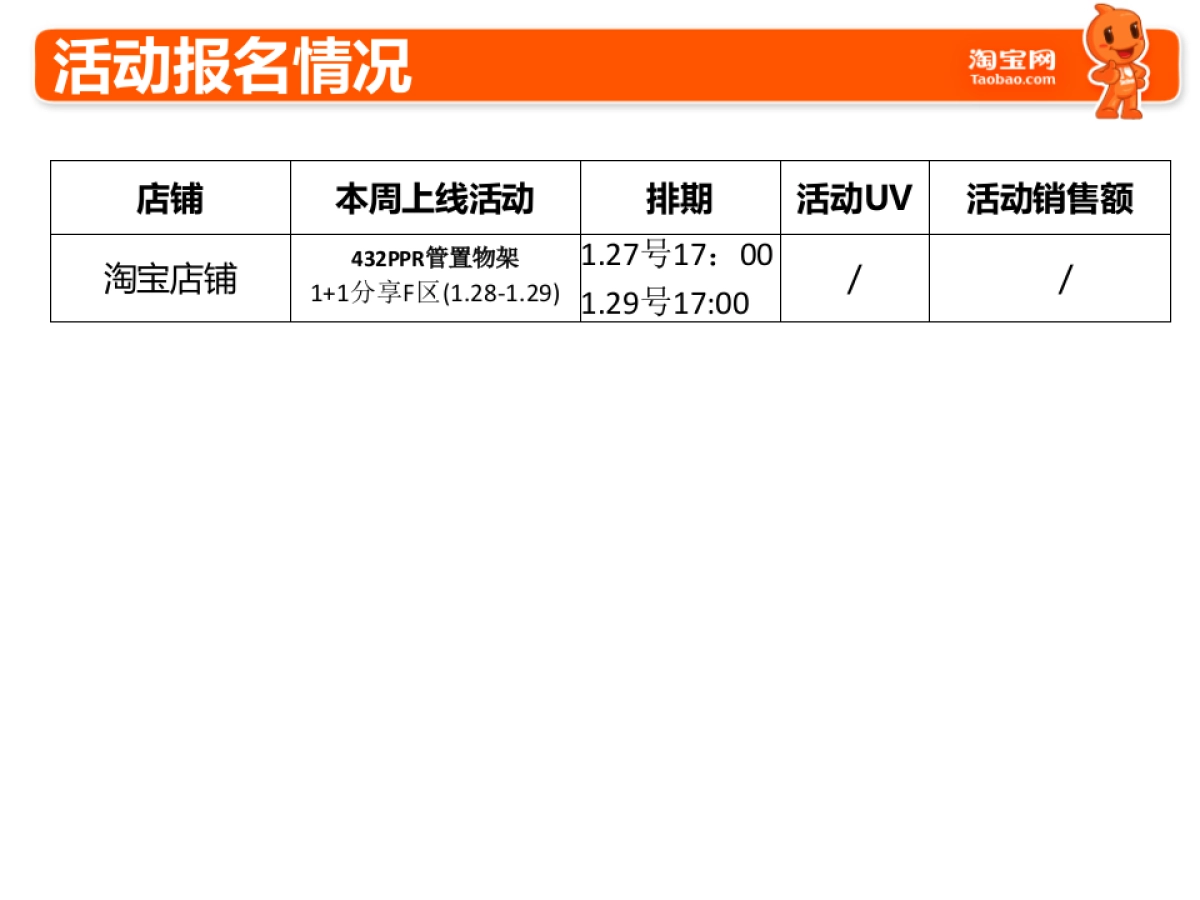 淘宝店长周工作总结模板_第8页