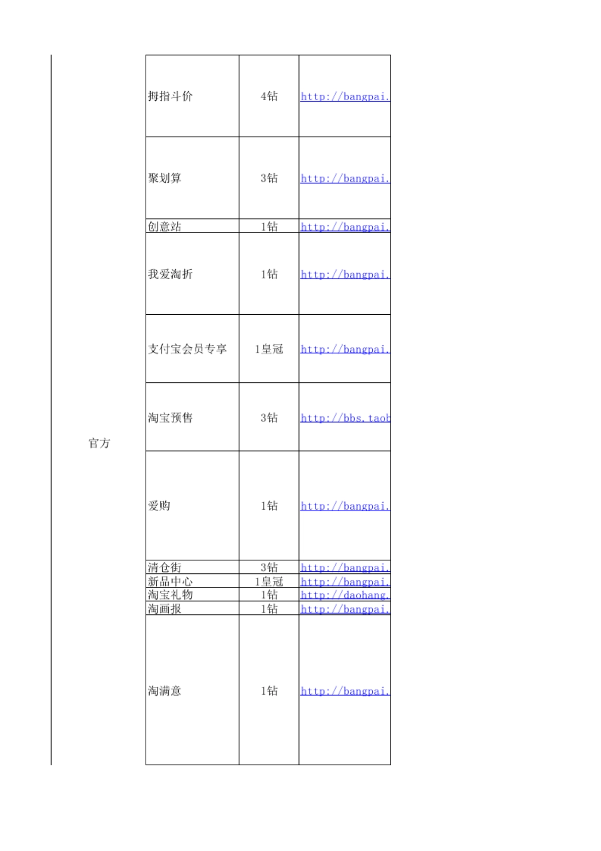 淘宝活动_第2页