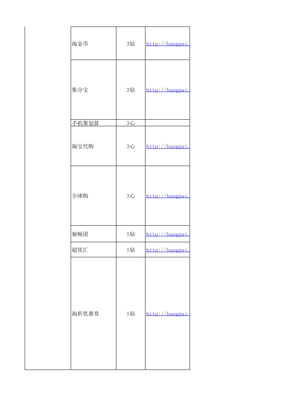 淘宝活动_第3页