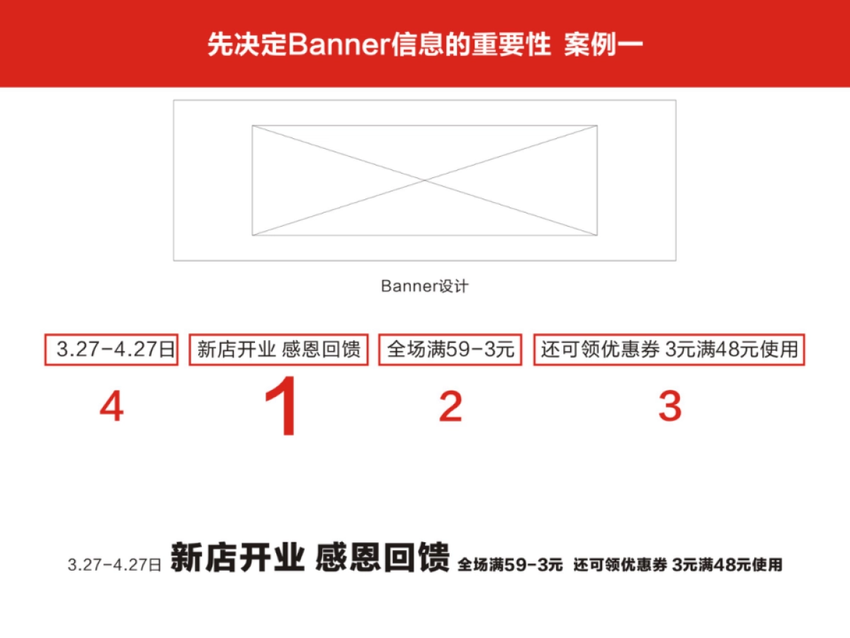 运营对接美工时-所需培训_第2页