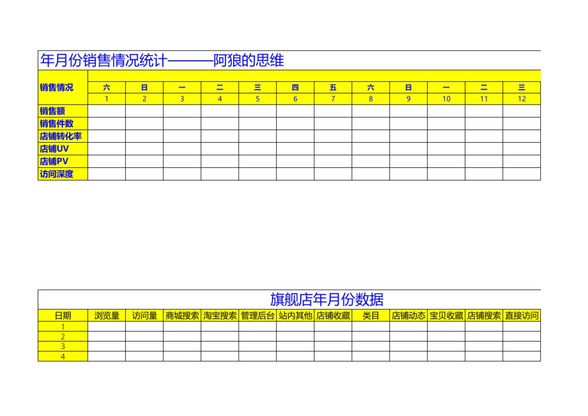 运营基本表_第1页