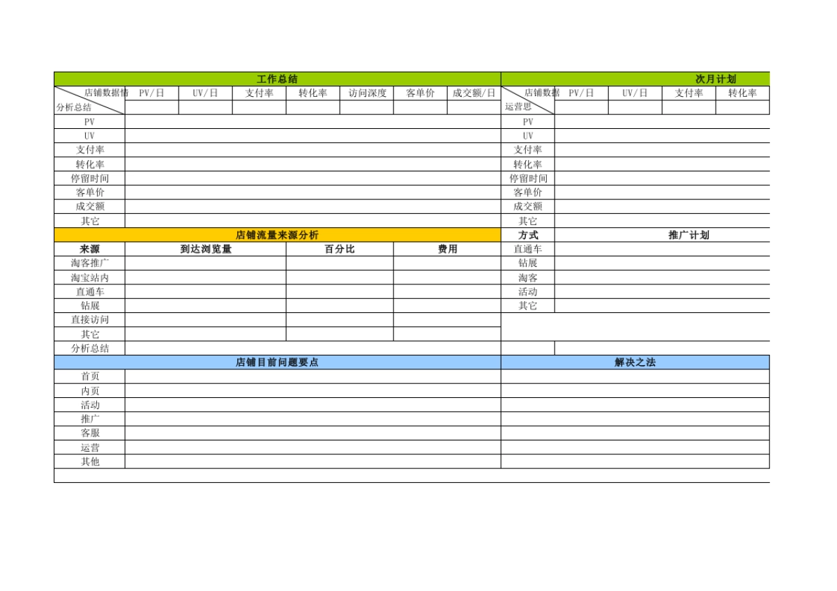 运营基本表_第10页