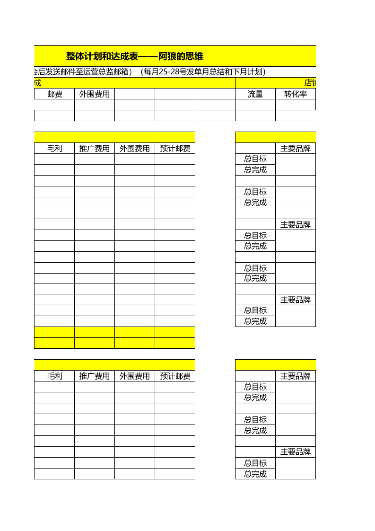 整体计划达成参考表_第4页
