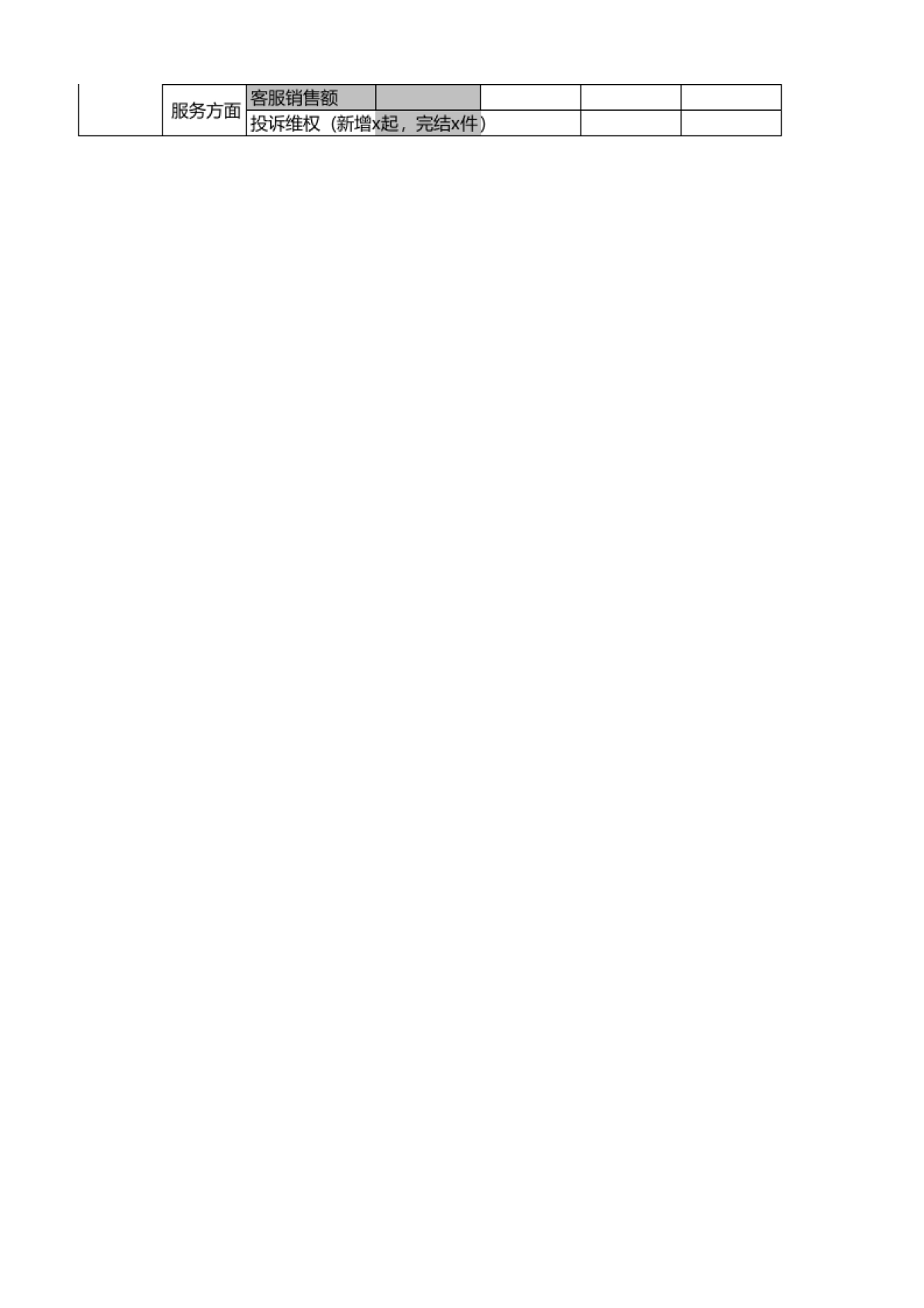 【店铺数据】tsl项目周报表-7月第三周_第2页