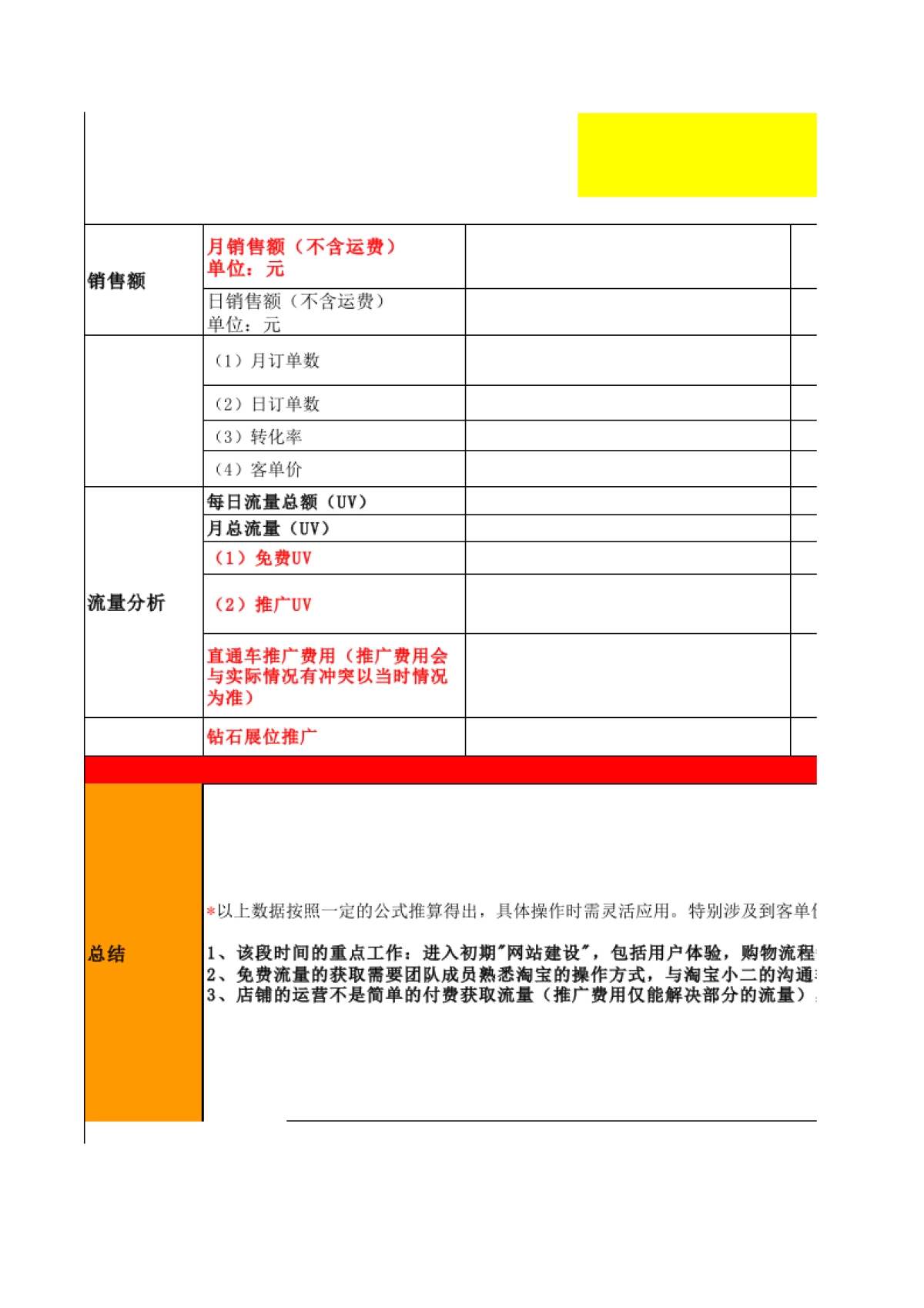 【工作计划】淘宝季度运营计划模版_第3页