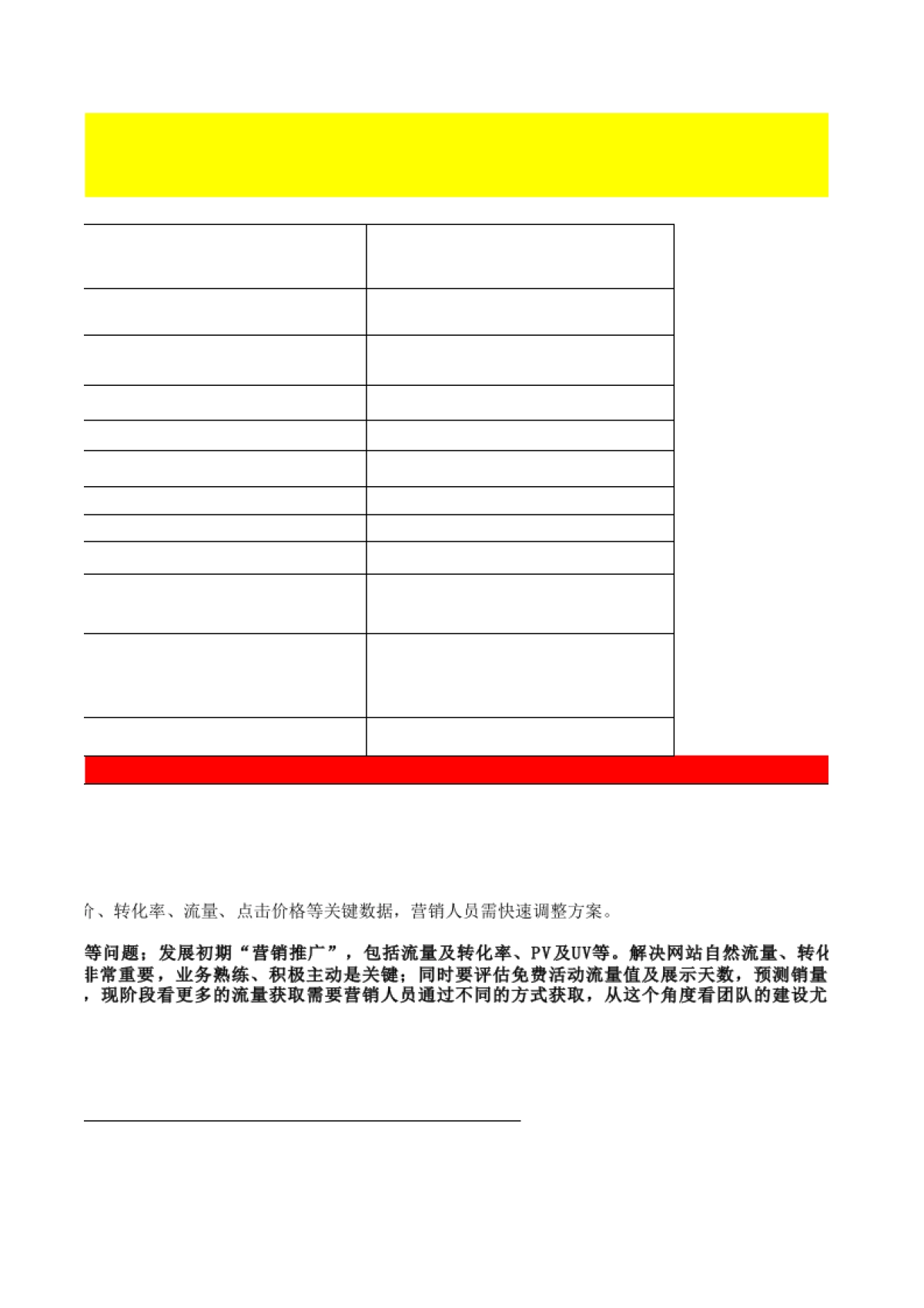 【工作计划】淘宝季度运营计划模版_第9页