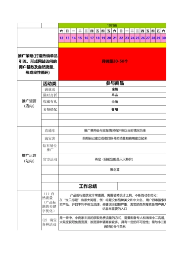 【工作计划】淘宝季度运营计划模版