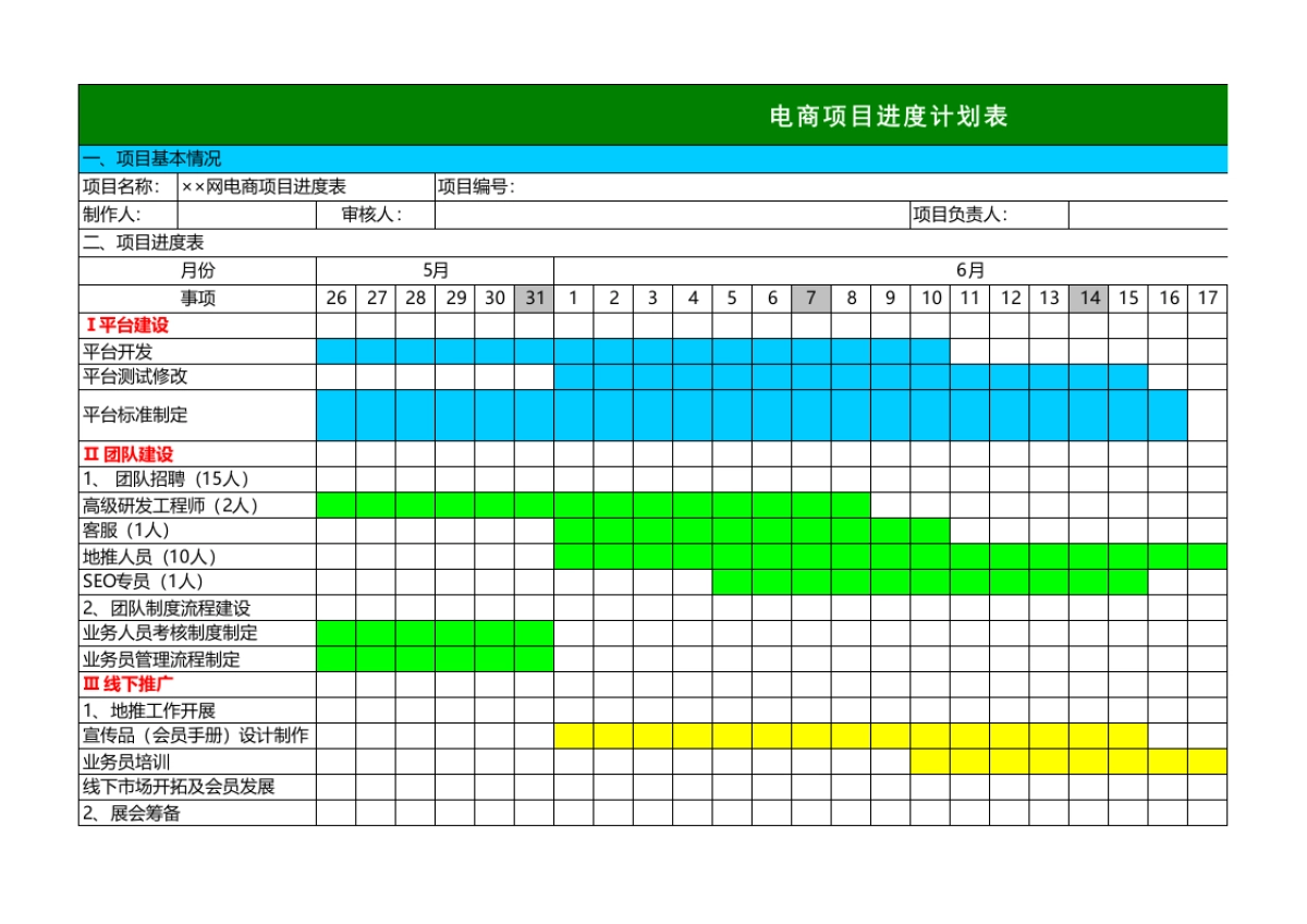 【团队进度】电商项目进度计划表_第1页