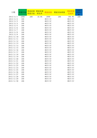 xxx店铺运营月度销量计划表