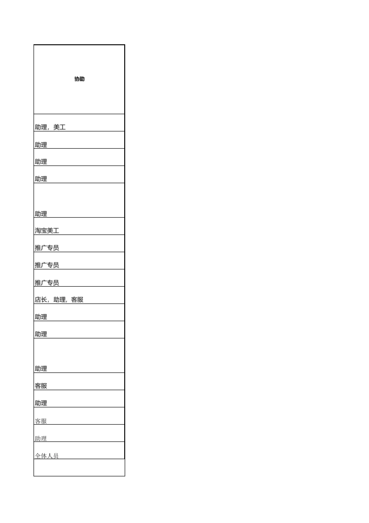 电商季度运营工作计划_第5页