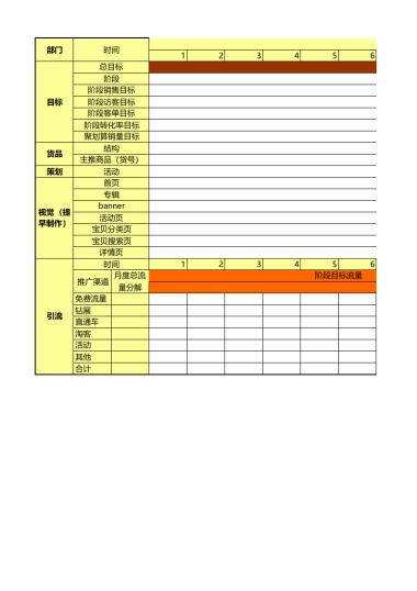 店铺常规月度运营计划
