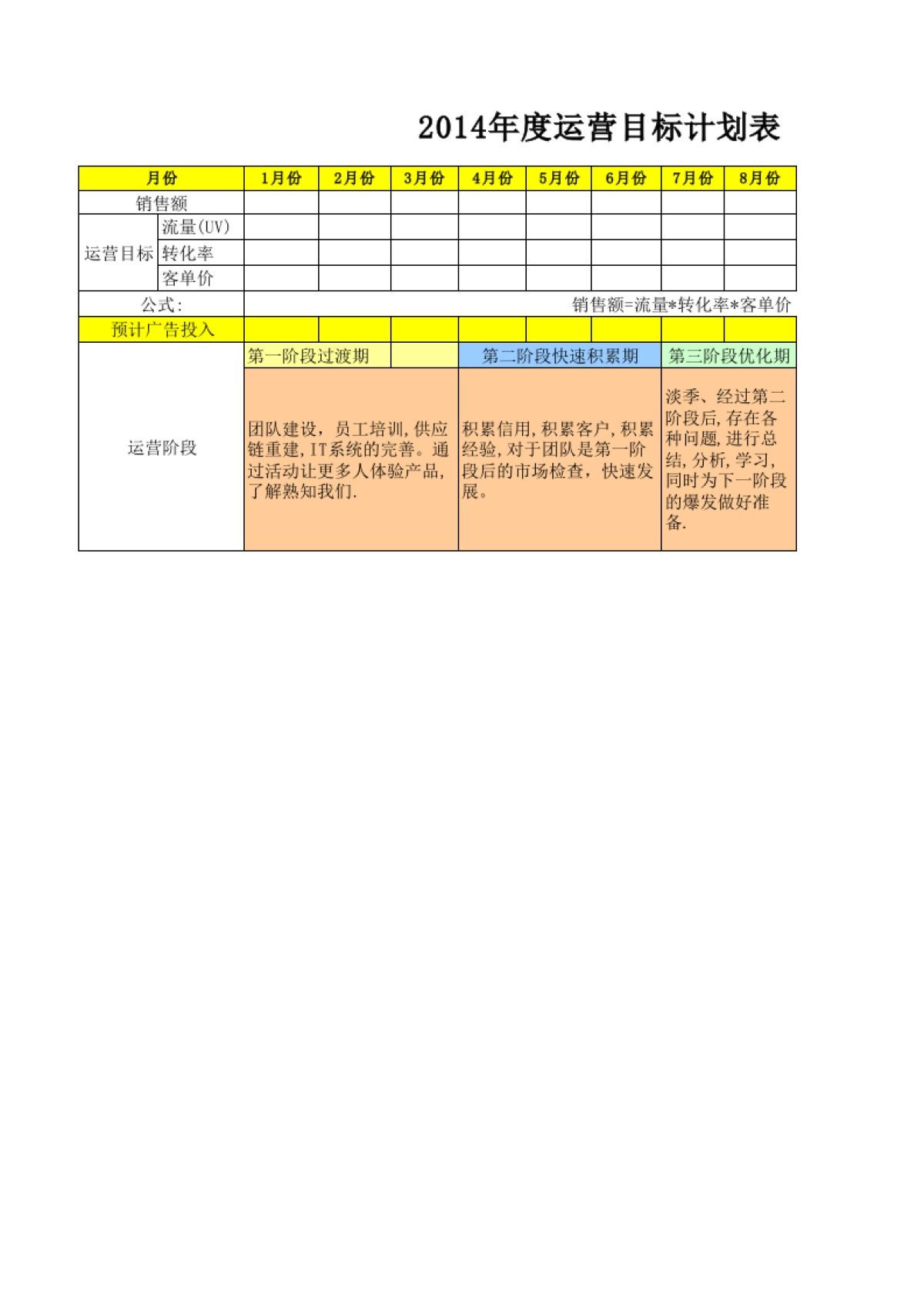 店铺年度计划空白总表_第1页