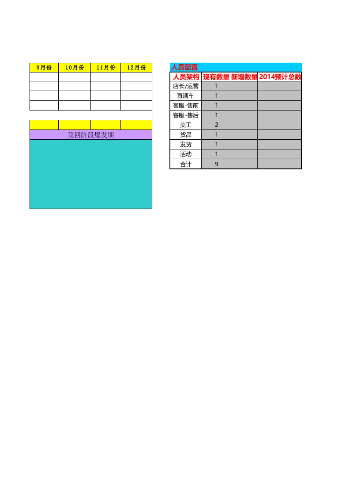 店铺年度计划空白总表_第2页