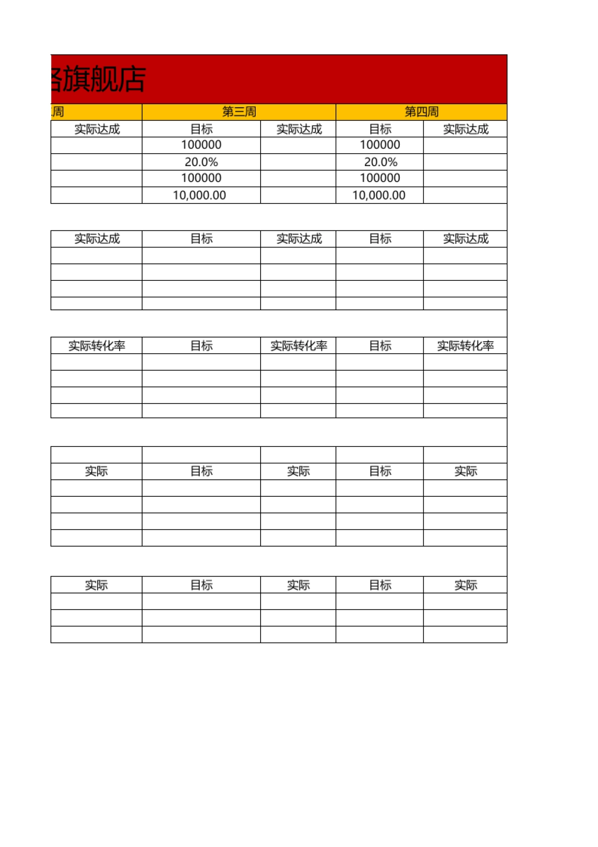 各岗位指标工作计划表_第2页
