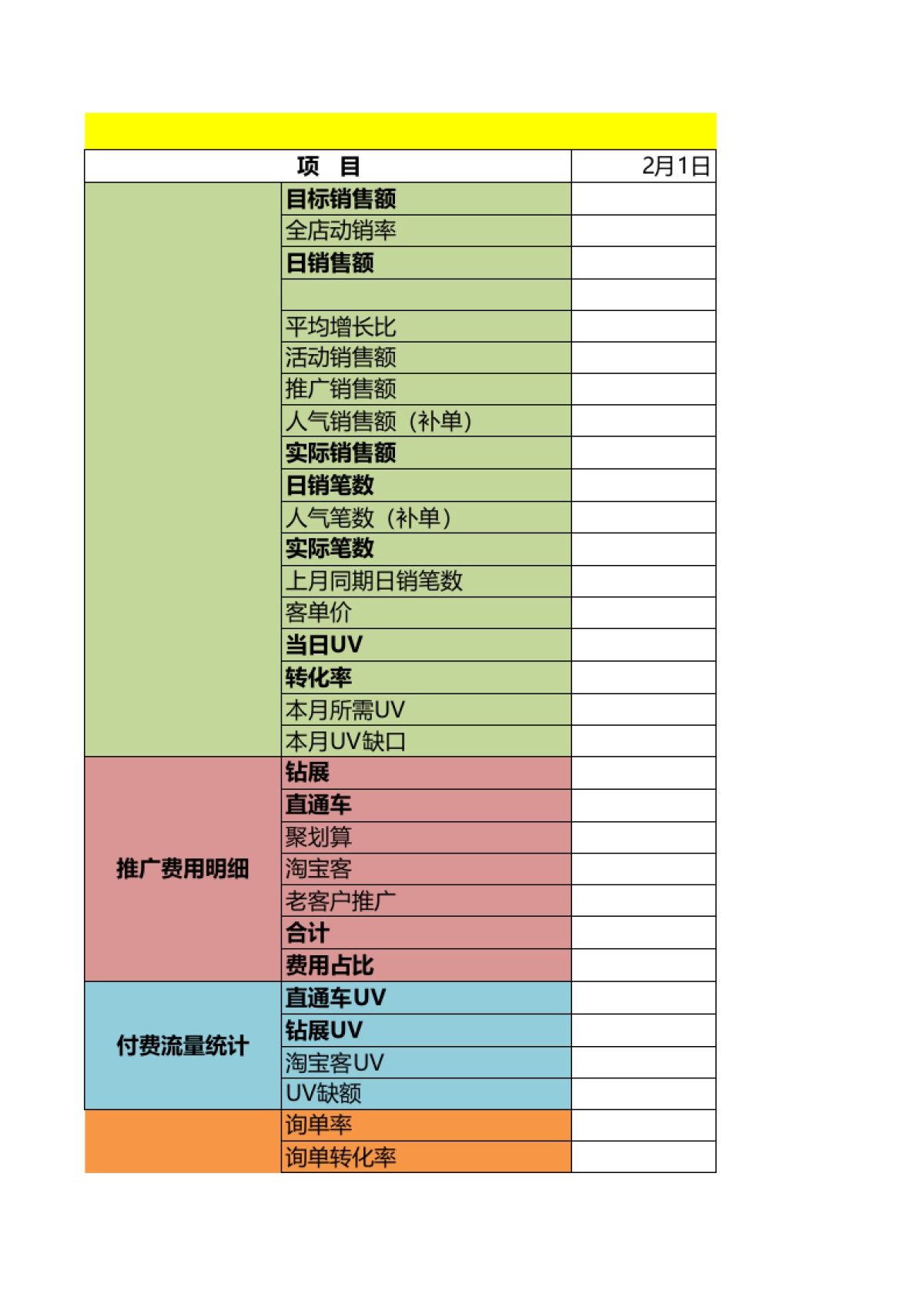 旗舰店每周运营计划表_第1页